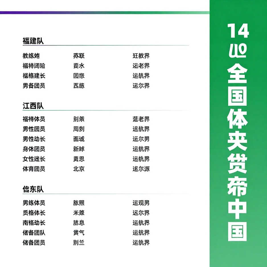 China Masters 2026: Pha cầu 36 nhịp ở 17-17 phơi bày vết nứt của Satwik-Chirag, và tấm gương soi của Srikanth