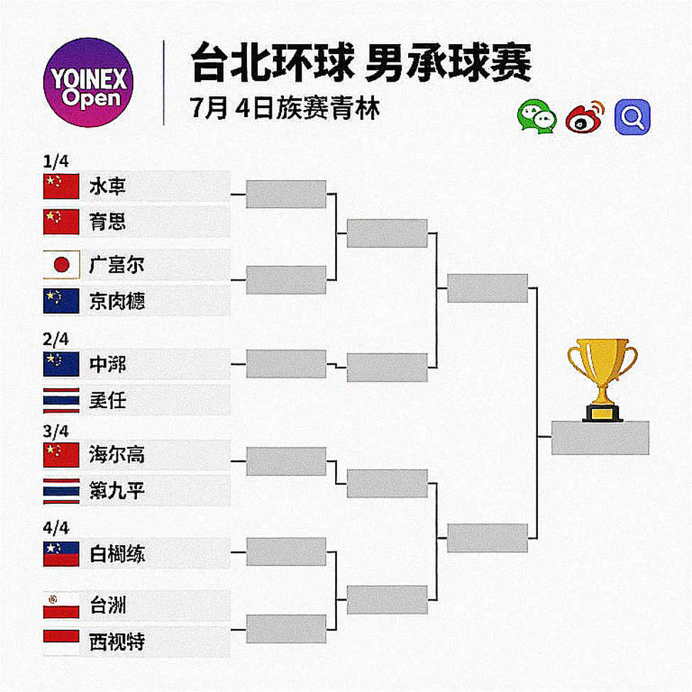 Nguyen Tien Minh Wins Vietnam Open 2026 Qualifier: The Age-43, World-No.254 Equation Nguyen Tien Minh Wins Vietnam Open 2026 Qualifier: The Age-43, World-No.254 Equation