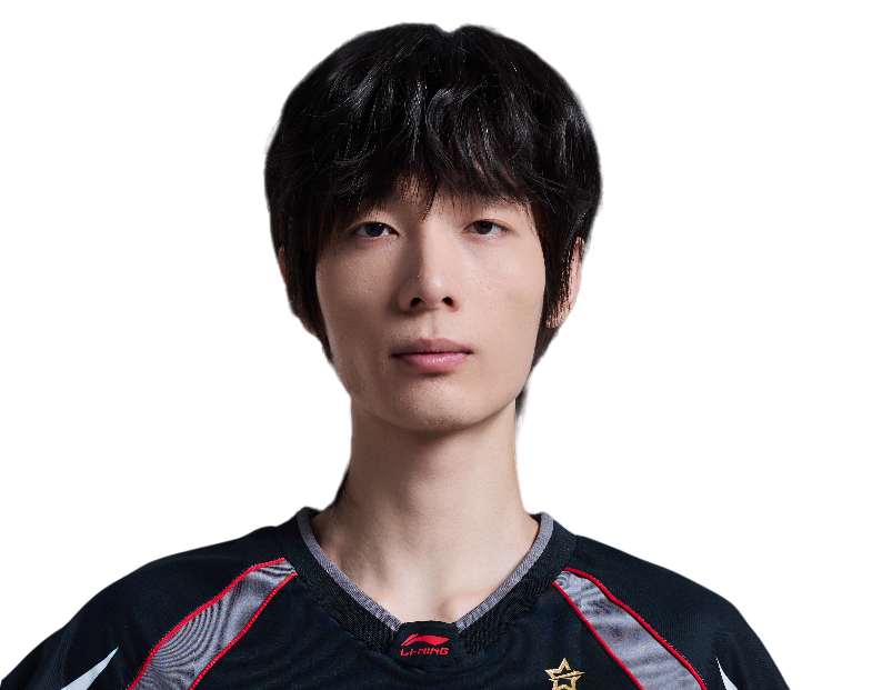 HONGCHAO HU
